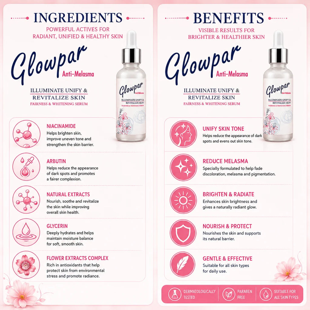 Glowpar Anti-Melasma Fairness & Whitening Serum