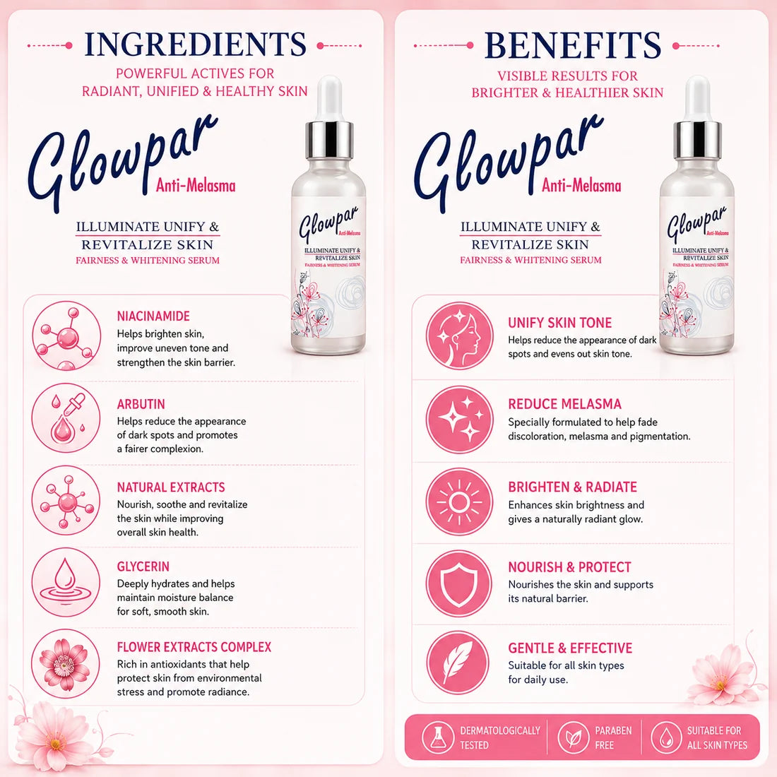 Glowpar Anti-Melasma Fairness & Whitening Serum
