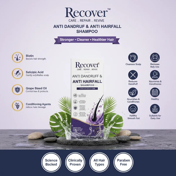 Recover Anti Dandruff & Anti Hairfall Shampoo – Complete Scalp Care