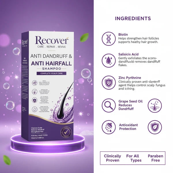 Recover Anti Dandruff & Anti Hairfall Shampoo – Complete Scalp Care