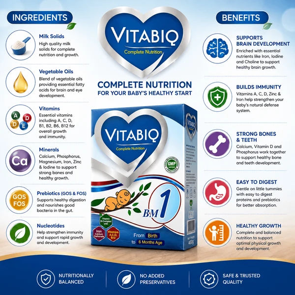 VITABIQ BM 1 – Complete Nutrition Infant Formula