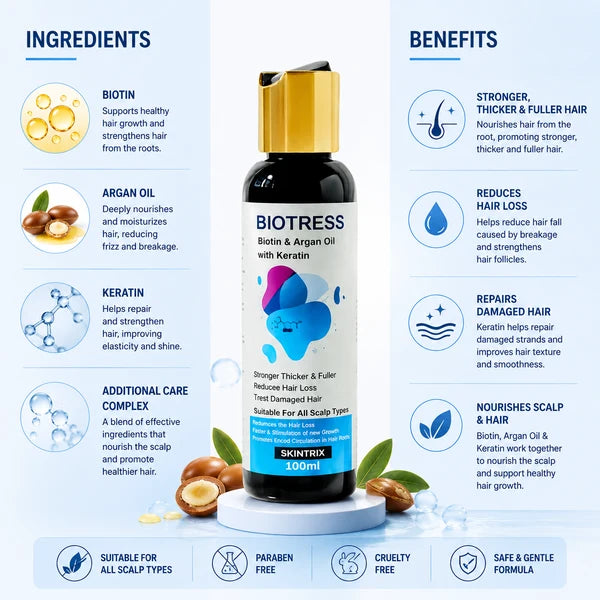 Biotress Hair Growth Oil – Biotin, Argan Oil & Keratin Formula