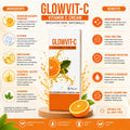 GLOWVIT-C Vitamin C Serum with Ferulic Acid & Vitamin E