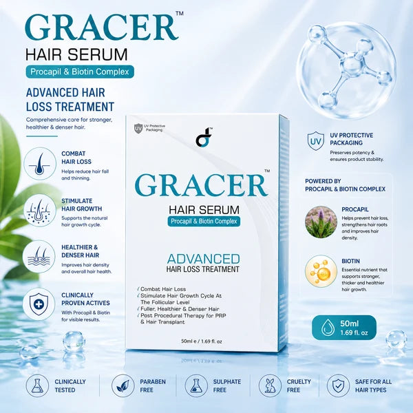 Gracer Hair Serum – Advanced Hair Loss Treatment